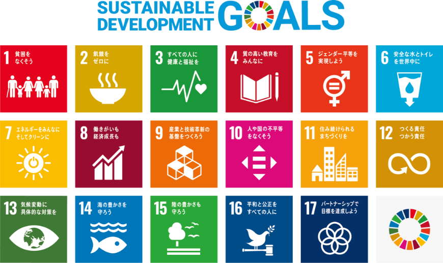 イメージ：SDGsの達成に向けた取組み